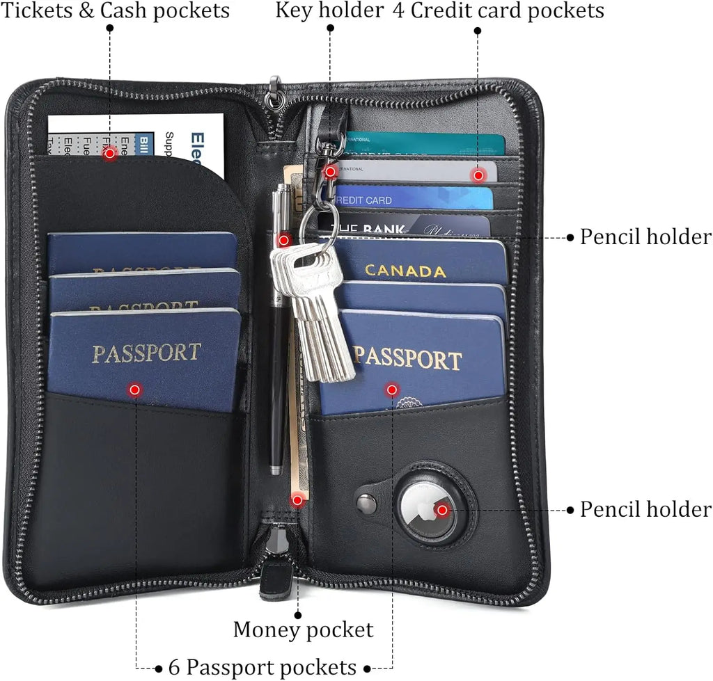 Leather RFID Travel Wallet