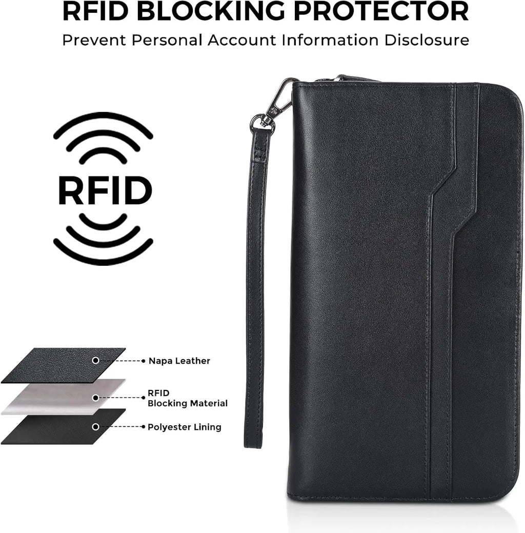 Leather RFID Travel Wallet