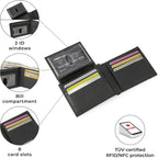 Premium RFID Travel Wallet