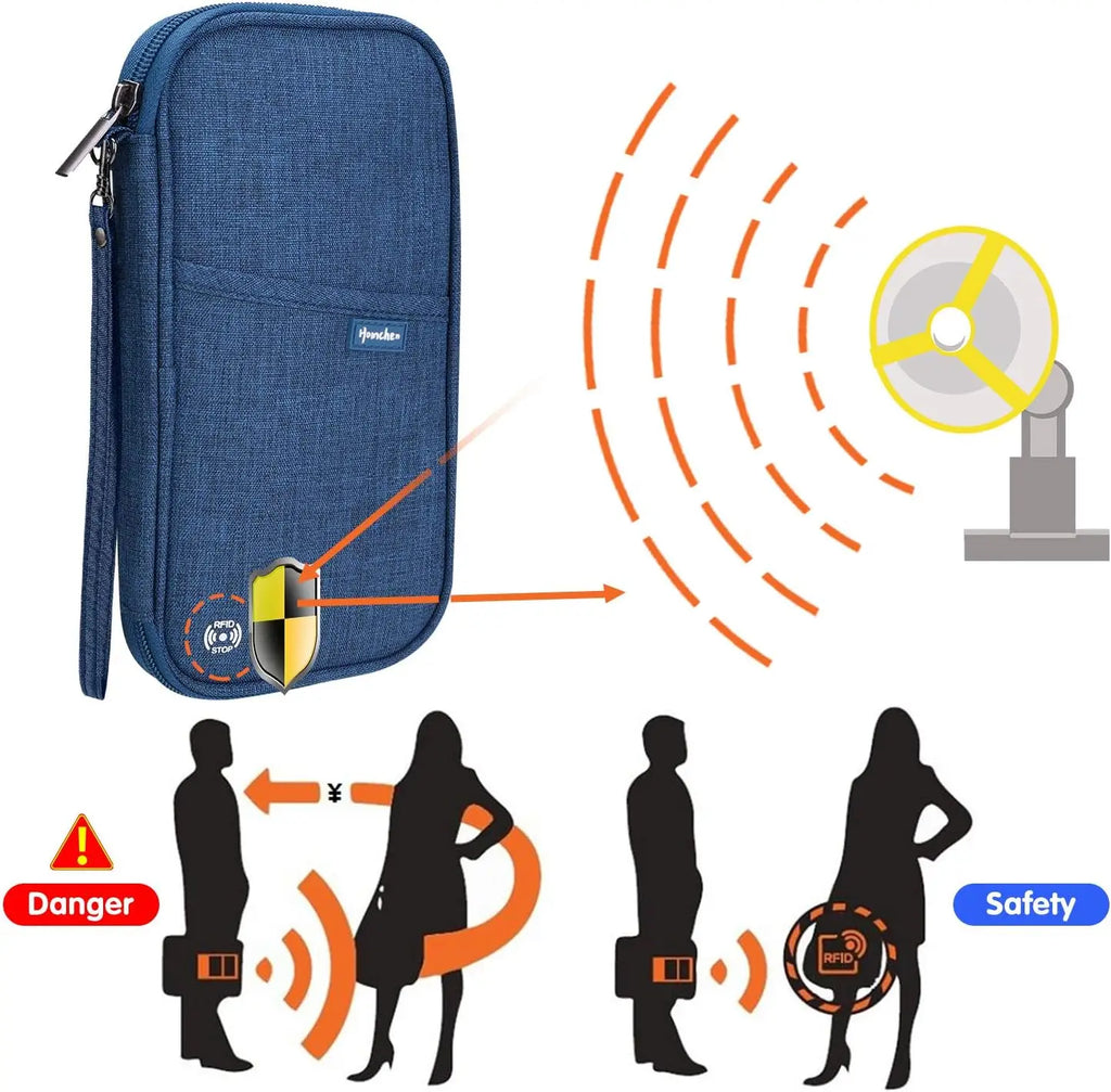 RFID Travel Passport Wallet