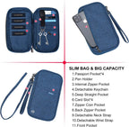 RFID Travel Passport Wallet