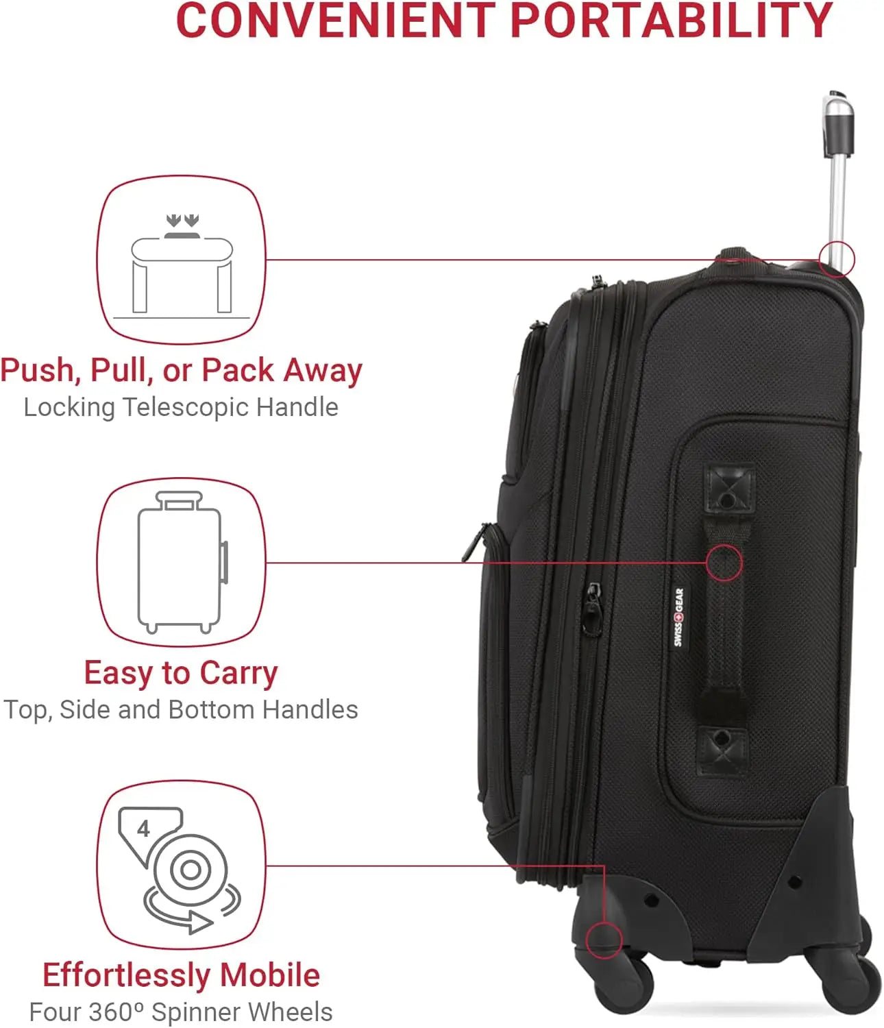 Expandable Spinner Luggage 25”